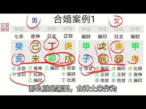 建字五行 八字情絲怎麼看